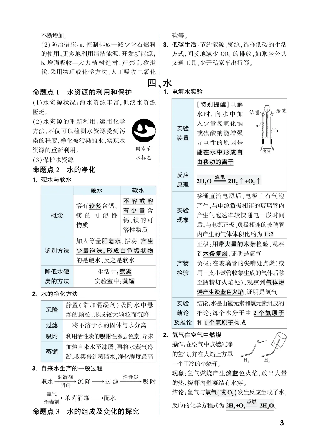 中考知识记背一本通 第135张