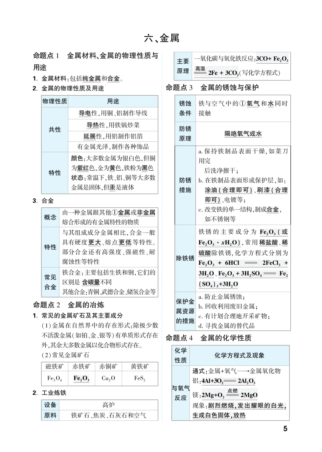 中考知识记背一本通 第137张