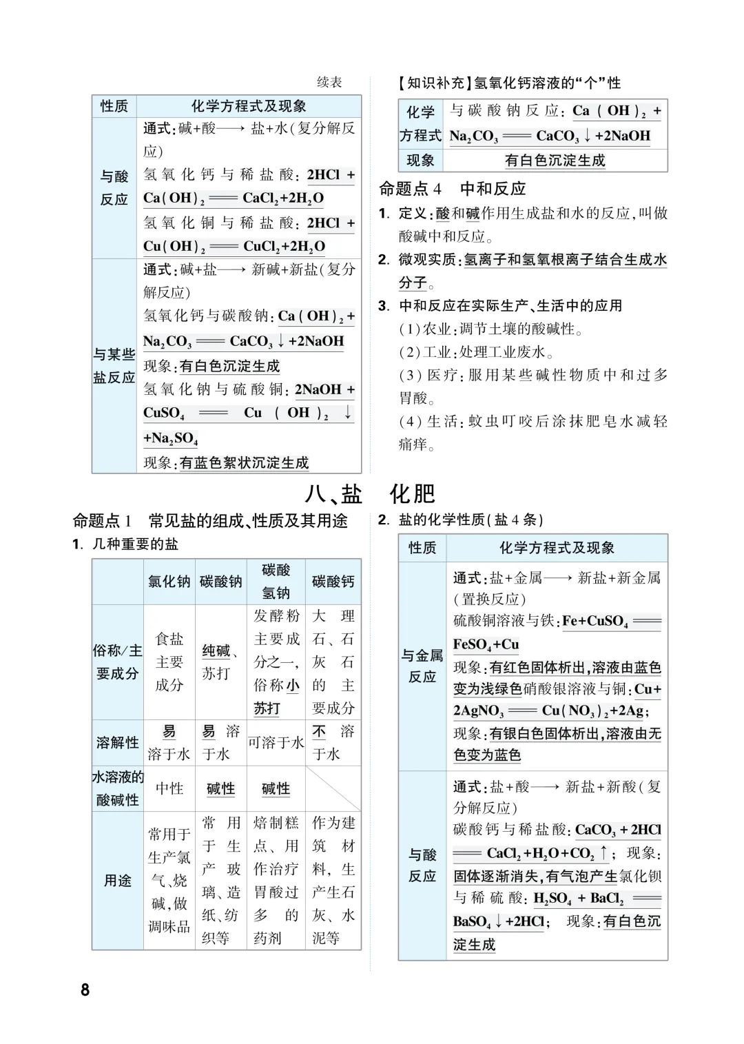 中考知识记背一本通 第140张