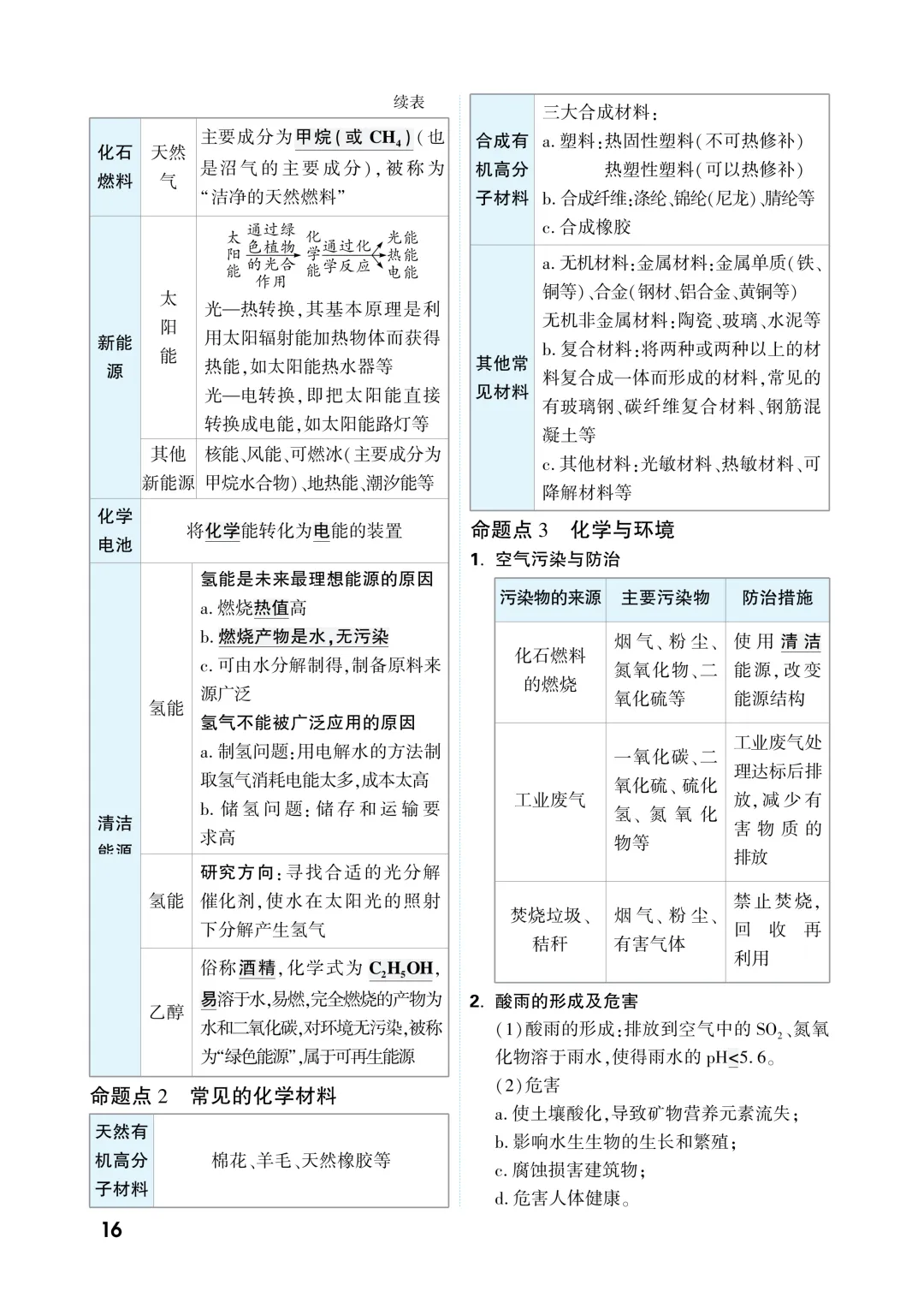 中考知识记背一本通 第148张