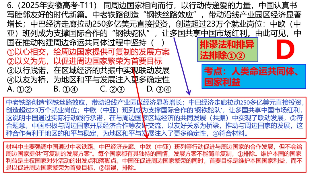 2025年高考政治真题分类汇编与解析可视化PPT(节选自28省市22套题、7本书16个专题分类)16个专题完整版 第167张