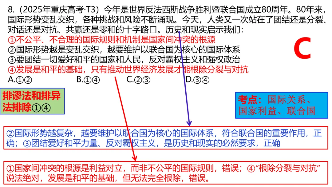 2025年高考政治真题分类汇编与解析可视化PPT(节选自28省市22套题、7本书16个专题分类)16个专题完整版 第169张