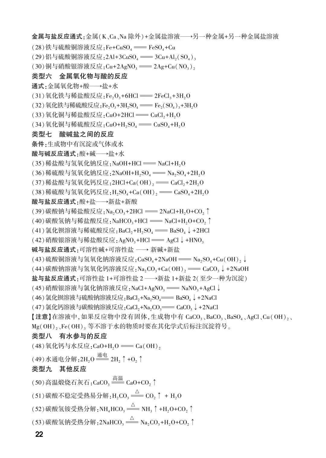 中考知识记背一本通 第154张