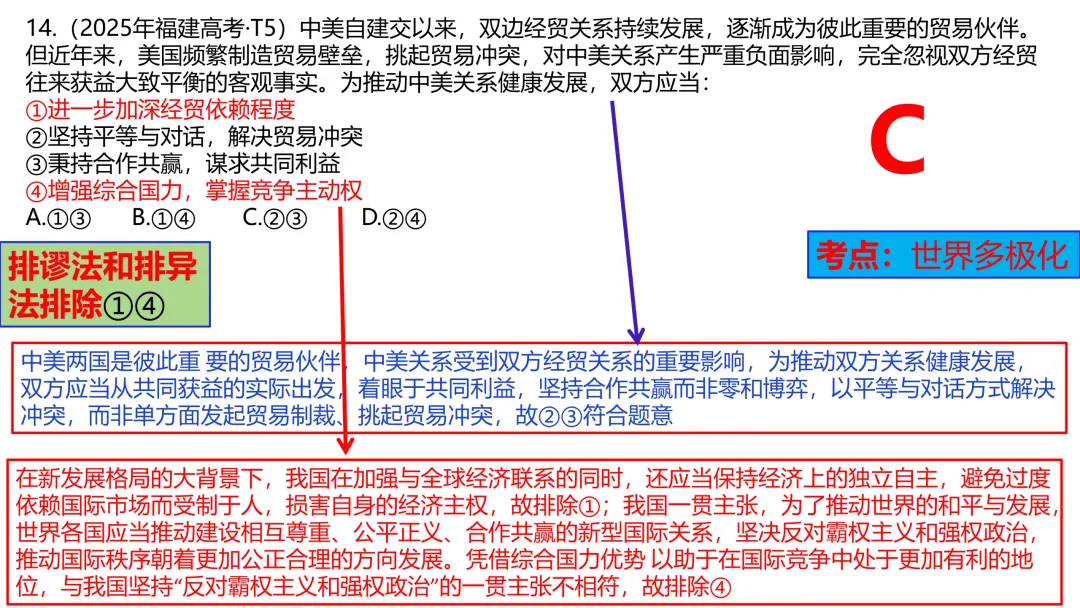 2025年高考政治真题分类汇编与解析可视化PPT(节选自28省市22套题、7本书16个专题分类)16个专题完整版 第176张