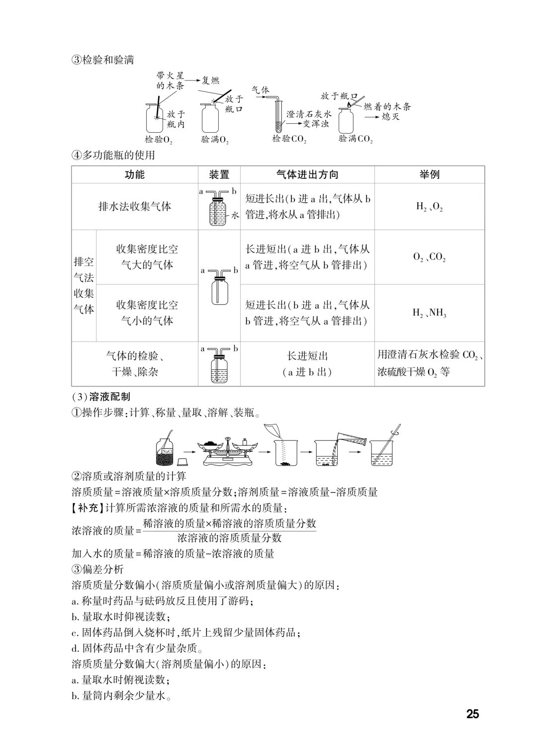中考知识记背一本通 第157张