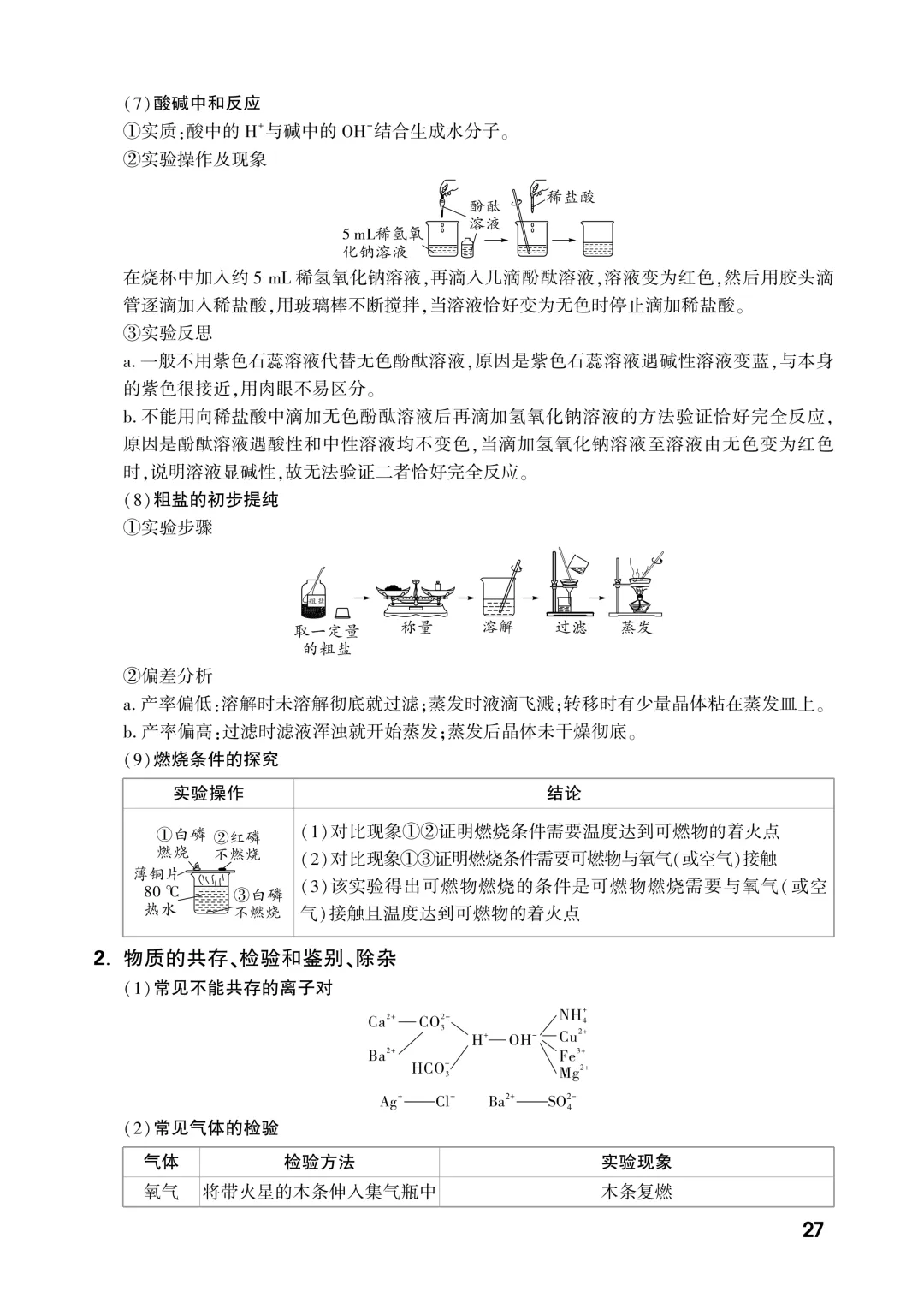 中考知识记背一本通 第159张