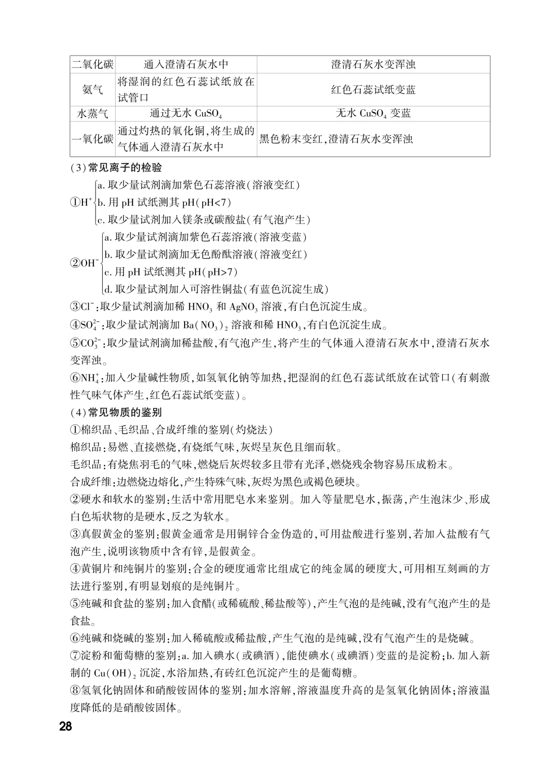 中考知识记背一本通 第160张