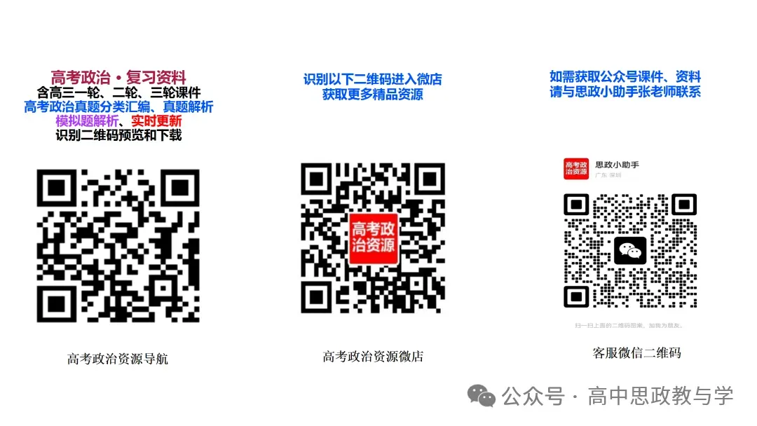 2025年高考政治真题分类汇编与解析可视化PPT(节选自28省市22套题、7本书16个专题分类)16个专题完整版 第213张