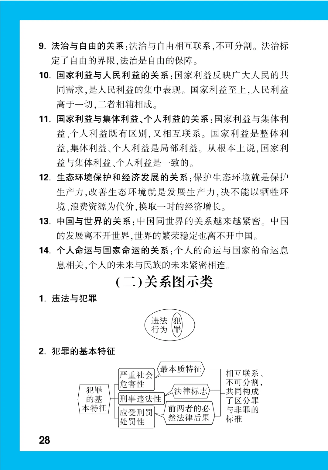 中考知识记背一本通 第192张