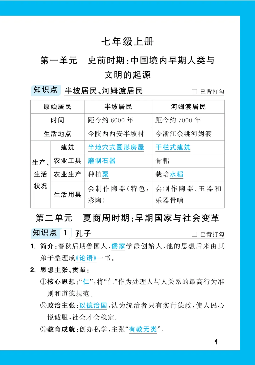 中考知识记背一本通 第197张