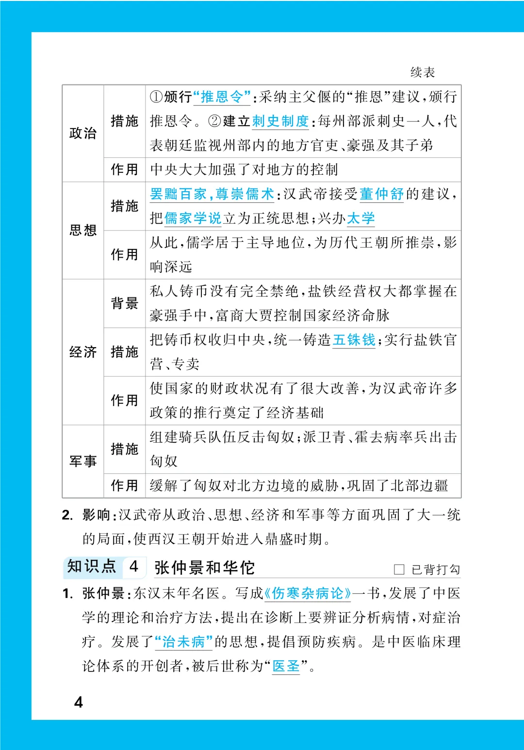 中考知识记背一本通 第200张