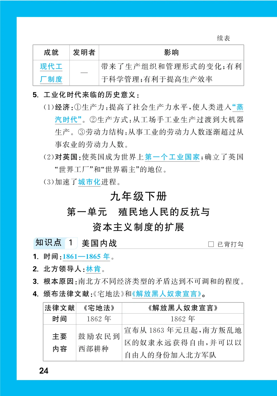 中考知识记背一本通 第220张
