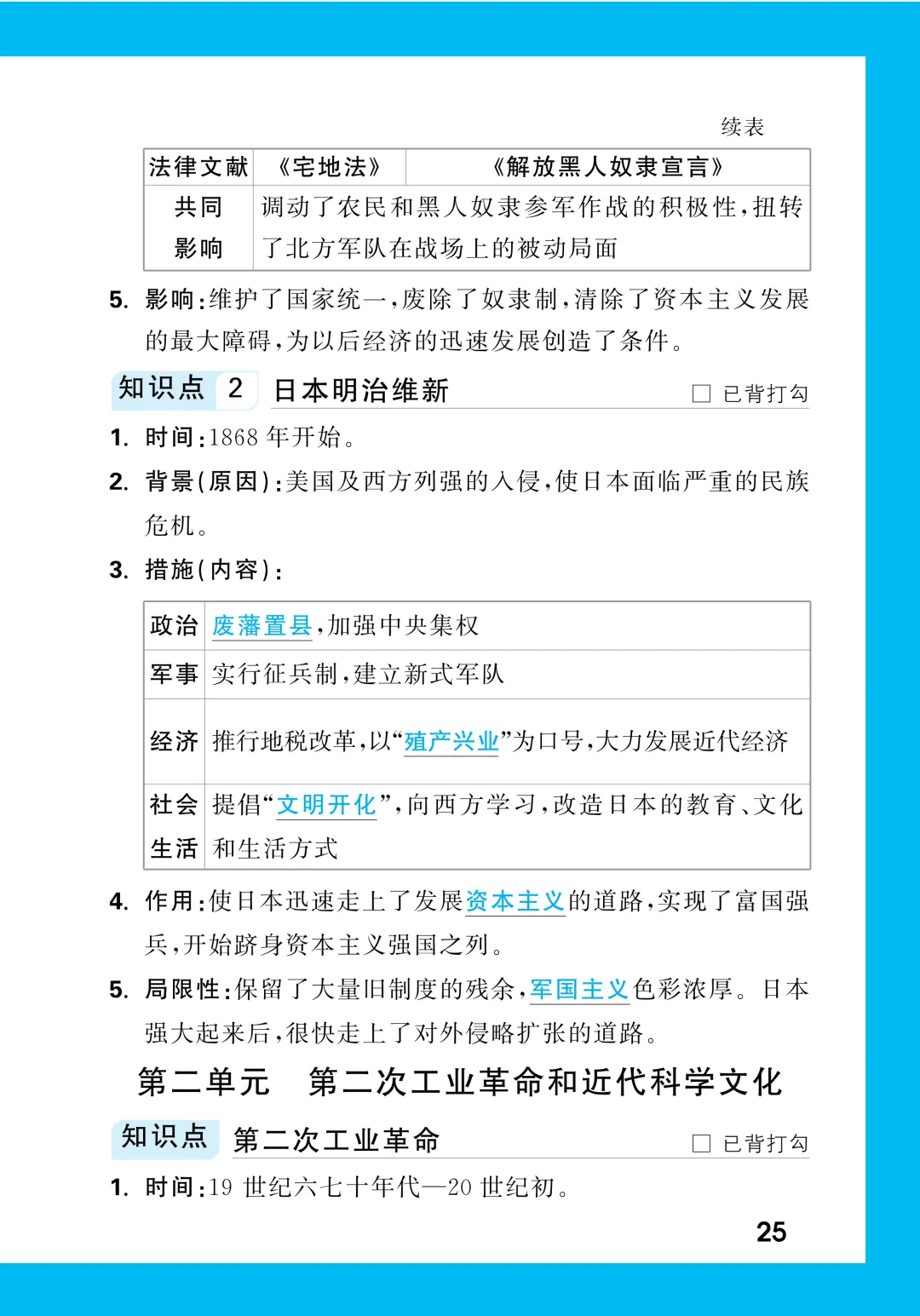 中考知识记背一本通 第221张
