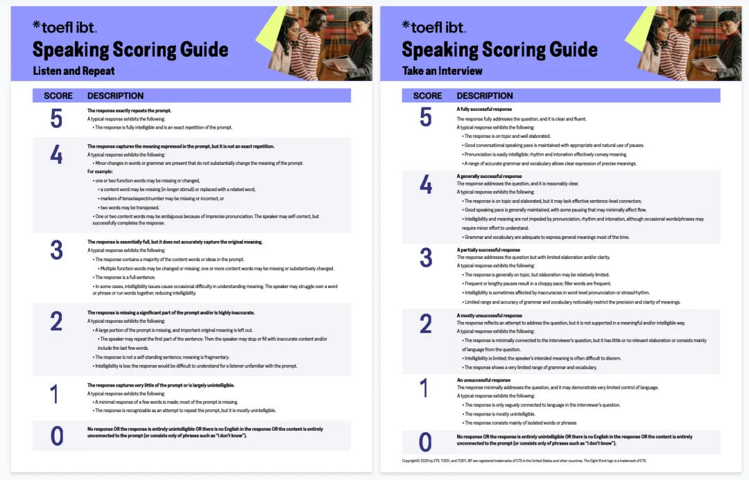 2026年3月新托福机经汇总(真题回顾)+TPO1-6全套+新托福模考测评,PDF免费领! 第11张
