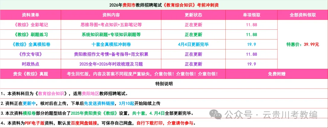 26-贵阳《教综》历年真题+10套全真模拟卷+五彩笔记+教育时政+写作范文! 第3张