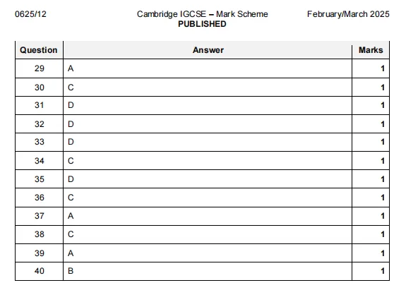 2025年5月大考IGCSE物理真题及答案解析,电子版免费领取 第12张