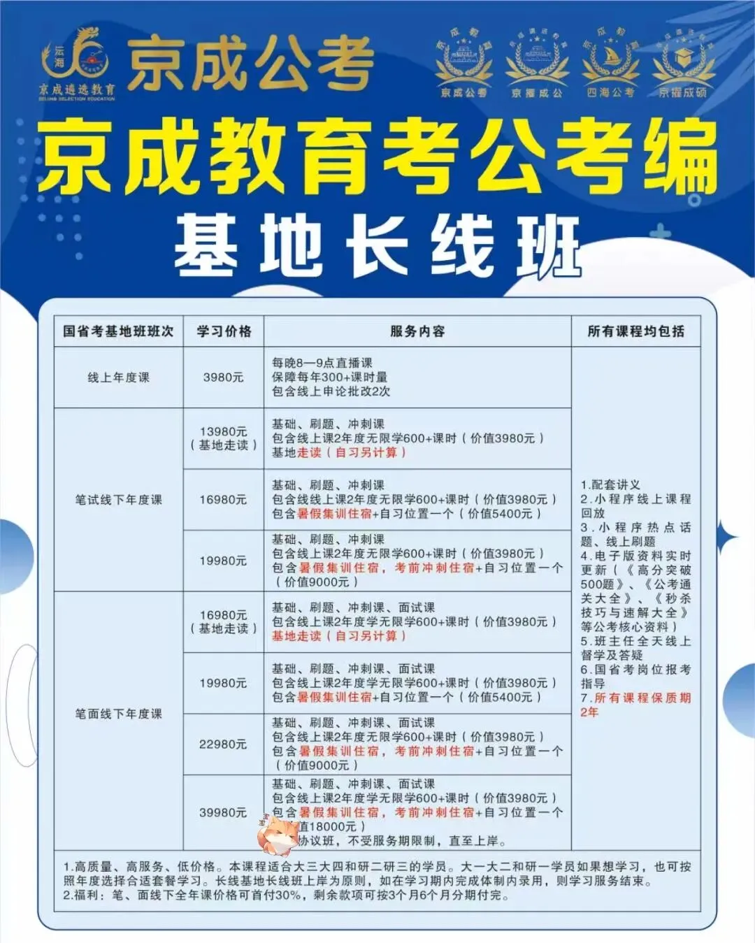 2026年3月10日海关真题题型分析及后续海关真题预测 第5张