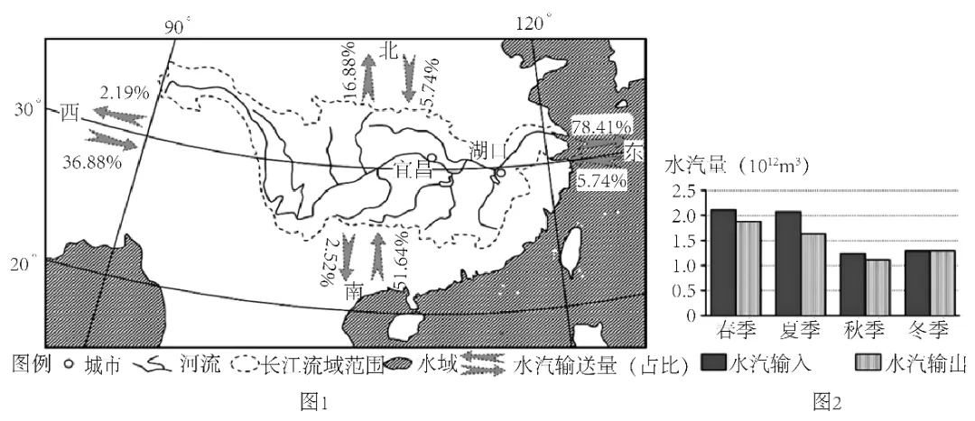 五年(2021-2025)高考地理真题分类汇编专题03 地球上的大气(全国通用)(原卷版) 第110张