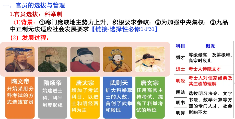 【一轮复习】用14道高考真题串联讲解隋唐三大制度的演变 第4张