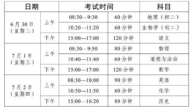 【中考资讯】一图看懂2026年东莞中考关键时间节点 第4张