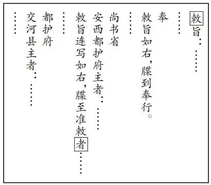 【一轮复习】用14道高考真题串联讲解隋唐三大制度的演变 第11张