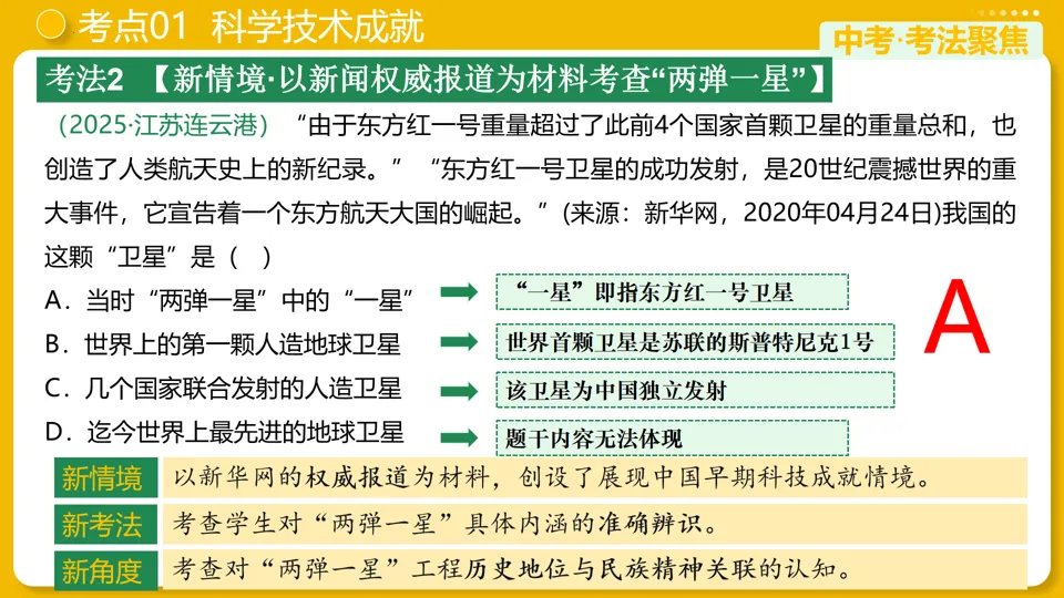 【中考复习】|专题21:科技文化与社会生活 第13张