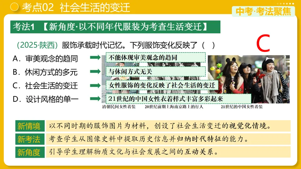 【中考复习】|专题21:科技文化与社会生活 第16张