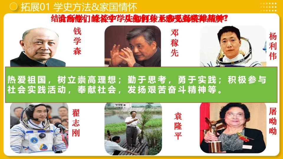 【中考复习】|专题21:科技文化与社会生活 第19张