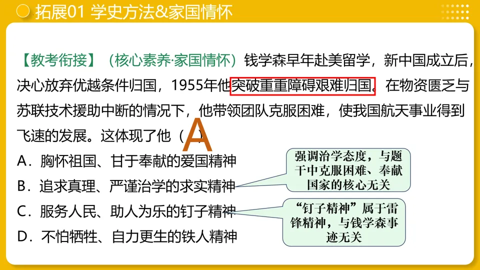 【中考复习】|专题21:科技文化与社会生活 第20张