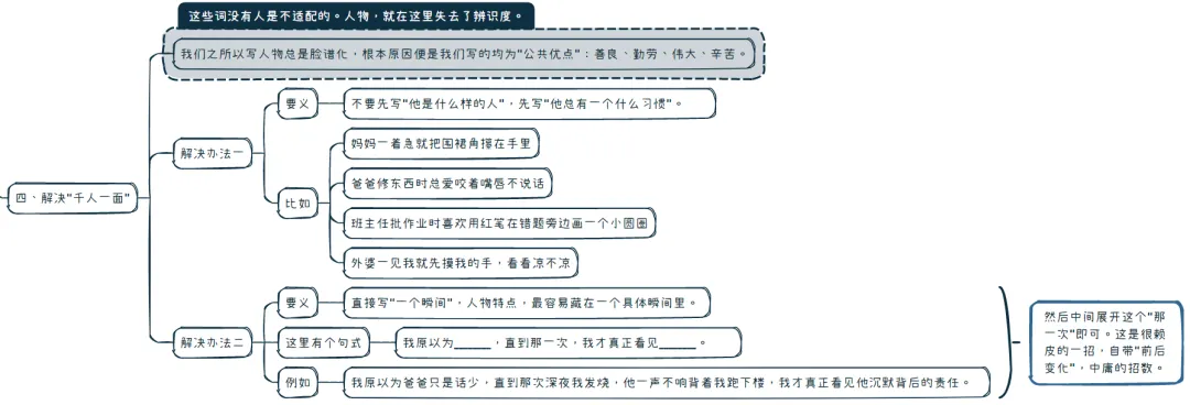 【中考作文干货】我从实战总结出一篇文章讲完“写人”、“写事”、“写感悟/议论”的关键部分 第6张