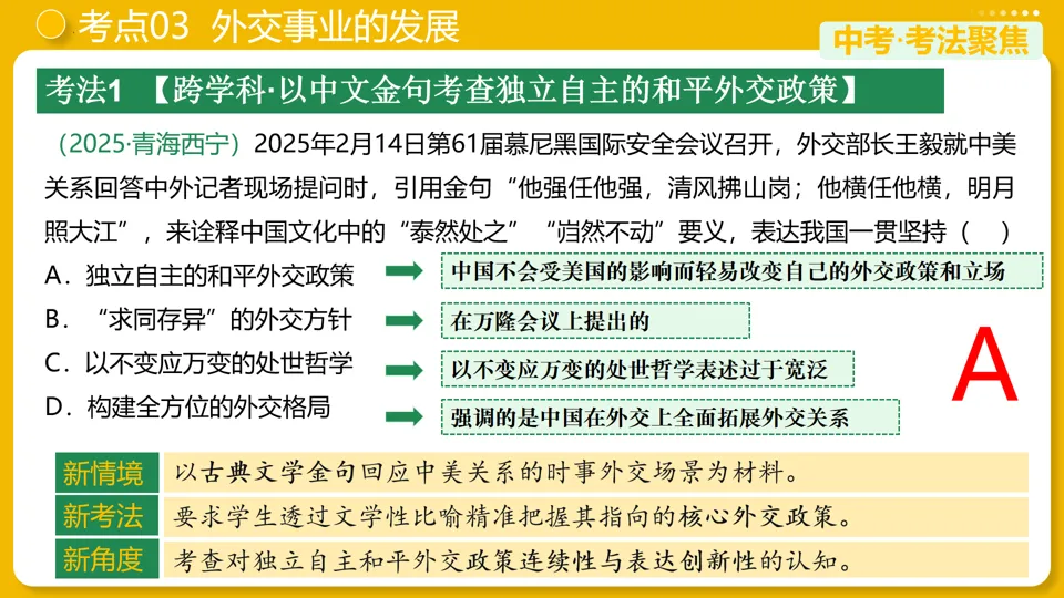 【中考复习】|专题20:国防建设与外交成就 第20张