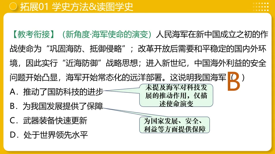 【中考复习】|专题20:国防建设与外交成就 第24张