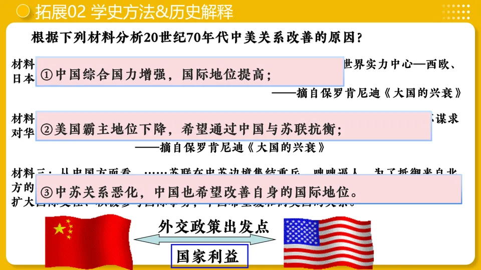 【中考复习】|专题20:国防建设与外交成就 第25张