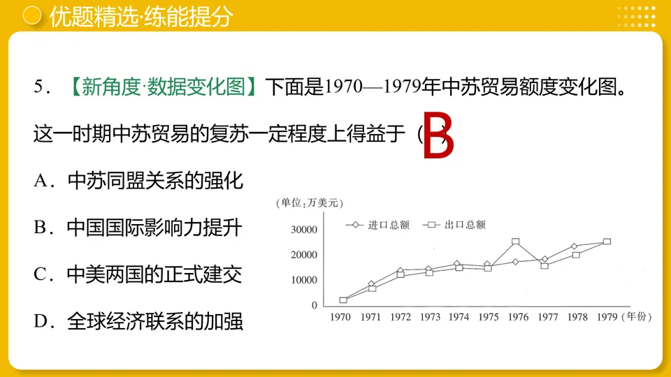 【中考复习】|专题20:国防建设与外交成就 第32张