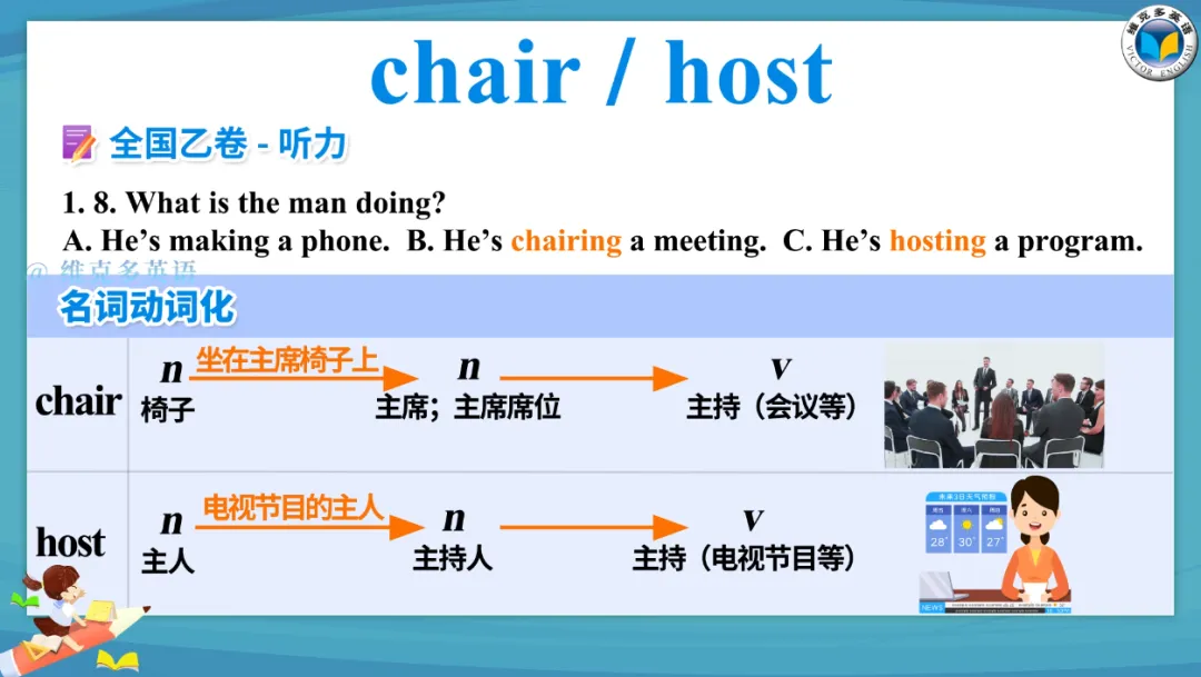 2023高考真题中的熟词生义(名词动化) 第9张