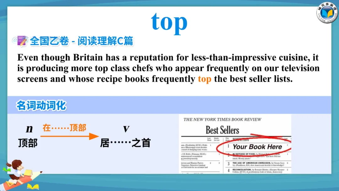 2023高考真题中的熟词生义(名词动化) 第10张