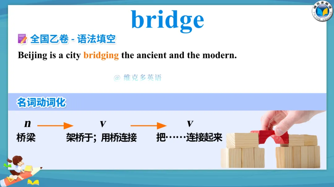 2023高考真题中的熟词生义(名词动化) 第13张