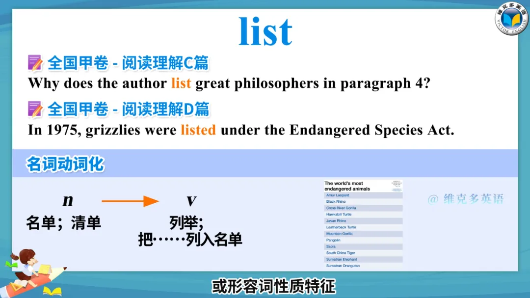 2023高考真题中的熟词生义(名词动化) 第18张