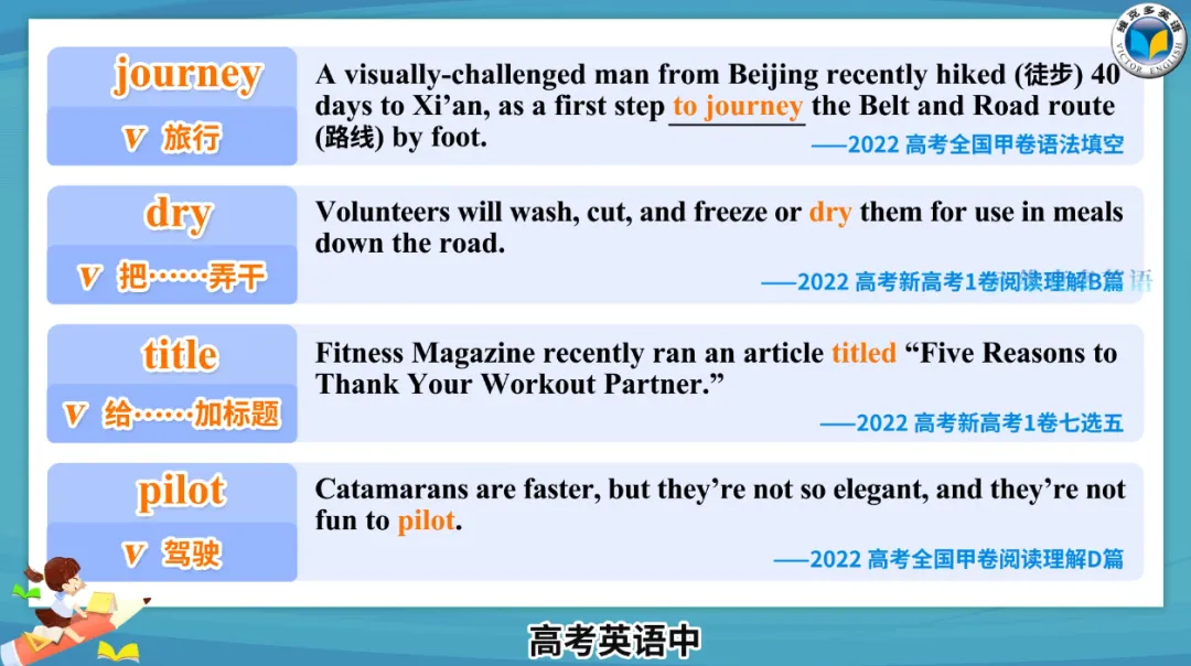 2023高考真题中的熟词生义(名词动化) 第19张