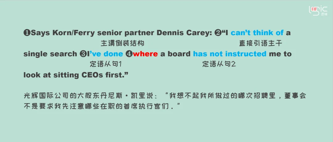 真题长难句打卡Day19 第5张