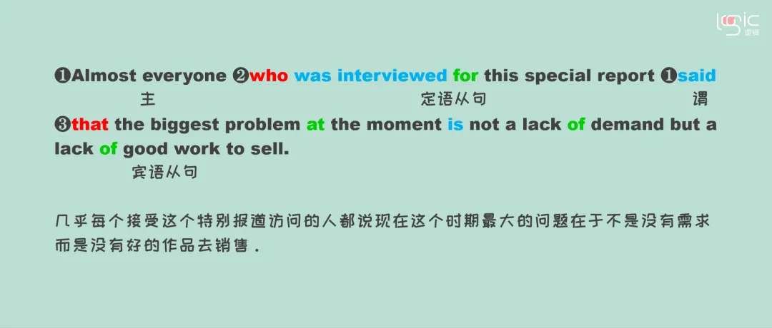 真题长难句打卡Day21 第3张