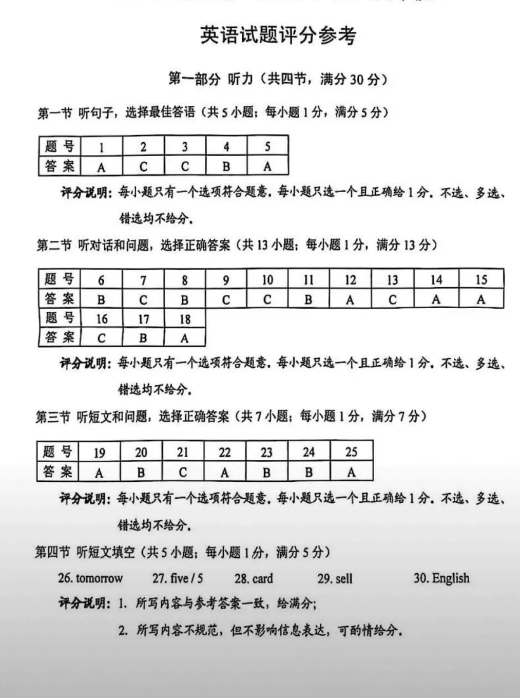 2026年中考英语、数学必刷试卷(答案) 第9张