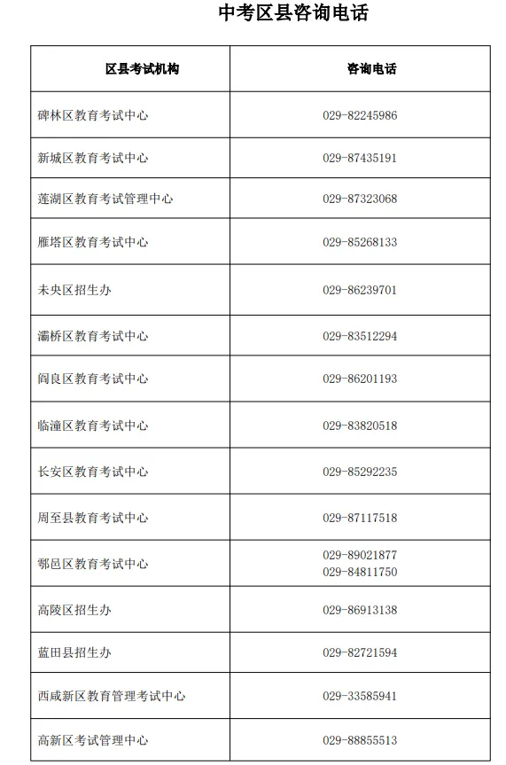 中考报名条件 宝鸡 汉中 2026年中考报名时间公布 第4张