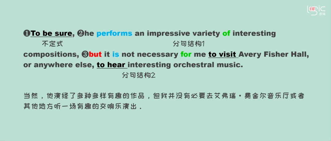 真题长难句打卡Day16 第3张