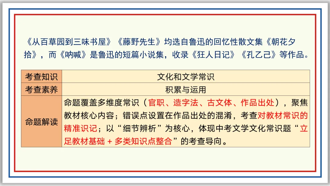 中考一轮11:文学文化常识(下)PPT 收藏版 第4张