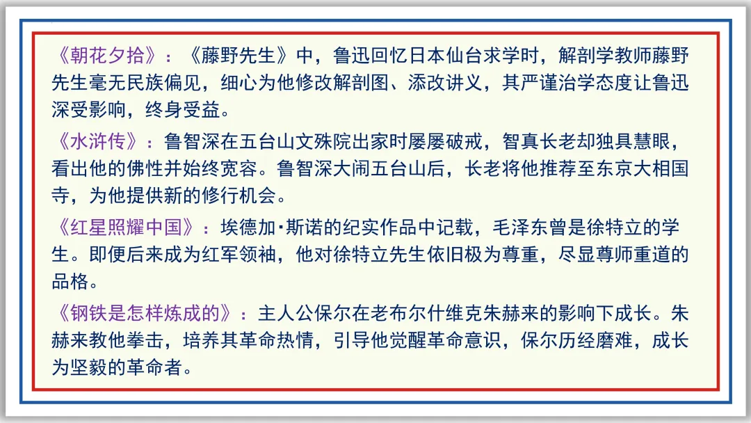 中考一轮11:文学文化常识(下)PPT 收藏版 第8张