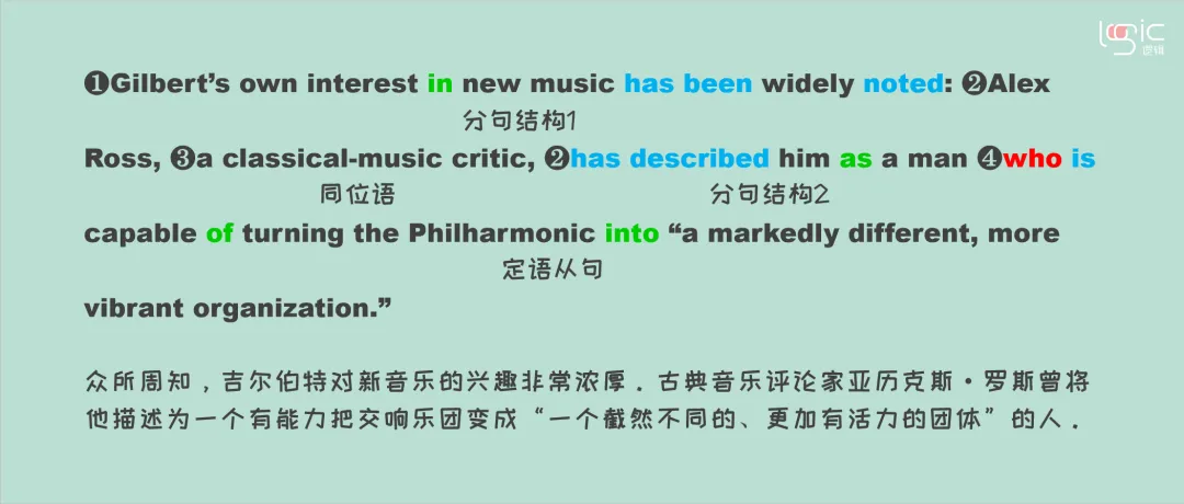 真题长难句打卡Day17 第3张