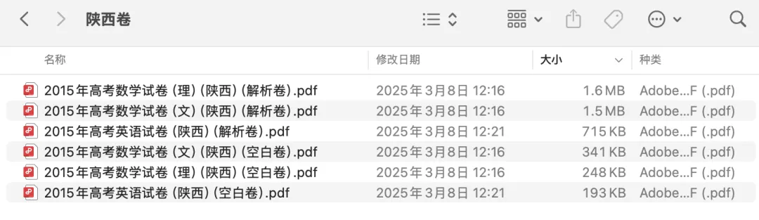 一轮复习 | 高考真题 2015·陕西卷 第3张