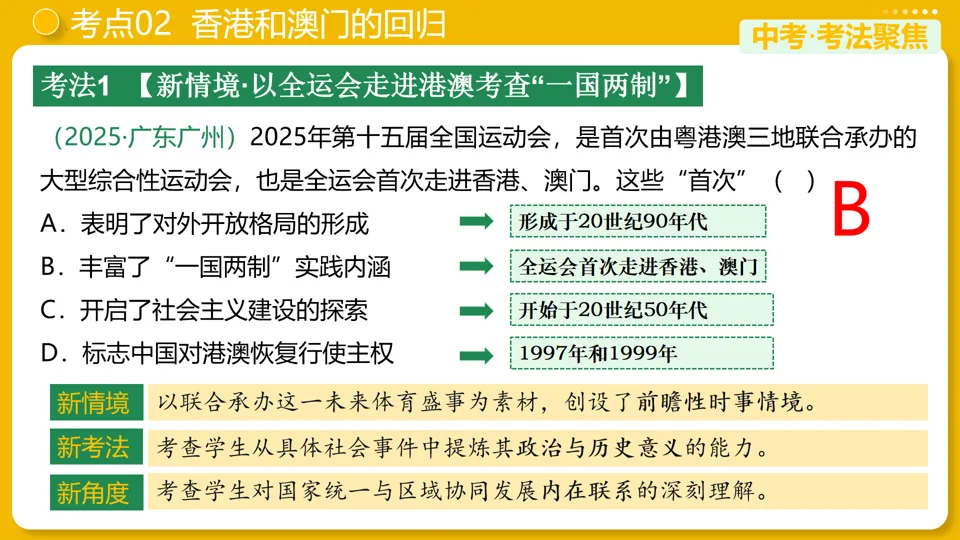 【中考复习】|专题19:民族团结与祖国统一 第16张