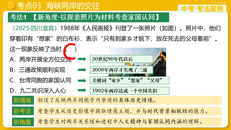 【中考复习】|专题19:民族团结与祖国统一 第20张